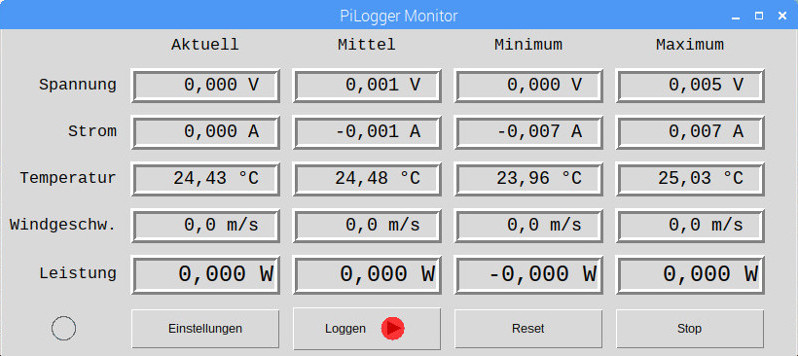Screenshot PiLogger Monitor Temperatur