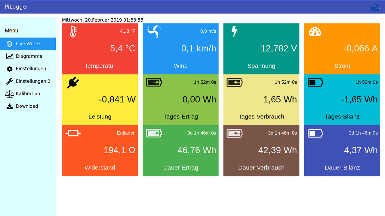 PiLogger WebMonitor Live Values